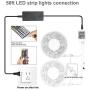 Charkee Led Lights for Bedroom 50ft, 2 Rolls of 25ft Led Light Strips with Remote and Power Supply for Bedroom, Room, Kitchen, Decoration