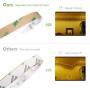 LE 12V LED Strip Light, Flexible, Waterproof, SMD 2835, 300 LEDs, 16.4ft Tape Light for Home, Kitchen, Christmas and More, Warm White