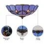RUNNUP Industrial 12'' Wide Tiffany Style Flush Mount 2 Lights Ceiling Light Fixture with Glass Shade Vintage Ceiling Lamp in Blue