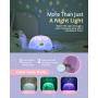 SomeShine Star Light Projector for Bedroom - Music Star Nursery Night Light in Cloud Blue with 5 Lullabies, 3 Color Cycles, and Auto-Off Timer, Safe, Durable, and Portable Kawaii Lamp Projector