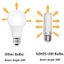 E26 LED Light Bulb, 10W E26 Corn Bulbs 100W Incandescent Equivalent, LED Corn Light 1000lm Warm White 3000K, 360° LED Light Bulbs for Kitchens, Dining Rooms (Warm White)