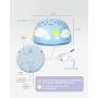 SomeShine Star Light Projector for Bedroom - Music Star Nursery Night Light in Cloud Blue with 5 Lullabies, 3 Color Cycles, and Auto-Off Timer, Safe, Durable, and Portable Kawaii Lamp Projector