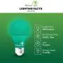 Bioluz LED Green Light Bulbs 60W Replacement Non-Dimmable A19 LED Bulb 4-Pack Bioluz LED Green Light Bulbs 60W Replacement Non-Dimmable A19 LED Bulb 4-Pack