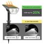 Linkind 12 LEDs Landscape Solar Spotlights, 350LM, 6500K Daylight White, 2-in-1 Outdoor Solar Powered Garden Lights, Dusk-to-Dawn IP67 Waterproof for Garden Yard Patio Driveway Porch, 6-Pack