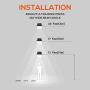 SAATLY LED Barn Light 75W, 5000K Daylight Security Area Light Dusk to Dawn LED Outdoor Lighting, 9000LM Yard Light,Ultra-Brightness Street Flood Light IP 65 Waterproof, ETL/DLC Listed