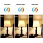 Touch Control 3-Way Dimmable Table Lamp with 2 Fast USB Charging Ports, Resin Heavy-Duty Nightstand Desk Lamp for Bedroom, Guest Room, Bedside and Living Room (LED Bulb Included) (Black)