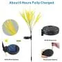 Idefair Solar Garden Lights, 2 Pack Solar Lights Outdoor Decorative Solar Landscape Lights Solar Yard Lights Solar Led Outdoor Lights Powered Waterproof Wheat Stake for Garden, Patio, Yard, Decoration Idefair Solar Garden Lights, 2 Pack Solar Lights Outdoor Decorative Solar Landscape Lights Solar Yard Lights Solar Led Outdoor Lights Powered Waterproof Wheat Stake for Garden, Patio, Yard, Decoration