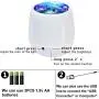 KISTRA Star Projector Night Light for Kids Bedroom (6-Films), 360°Rotating LED Starry Sky Nightlight, Table Lamp, Brightness & Color Adjust, Best Gift, XGu-005