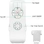 Ceiling Fan with Lights, CJOY 53 Inch Modern Ceiling Fan with 5 Reversible Blades, 3000K, Remote Controls, for Indoor, White