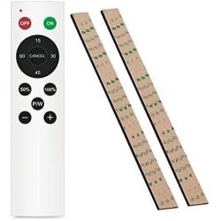 LED Remote Controller and Magnetic Strip for SZOKLED Remote Control Under Cabinet Lights and Motion Sensor LED Lights