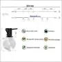 MEIDAODUO Color Changing Outdoor String Lights with Remote - 96ft Commercial Grade RGB Patio Lights, Dimmable LED Colored String Lights RGB Waterproof Café Ambience, Linkable MEIDAODUO Color Changing Outdoor String Lights with Remote - 96ft Commercial Grade RGB Patio Lights, Dimmable LED Colored String Lights RGB Waterproof Café Ambience, Linkable