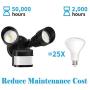 CINOTON 36W LED Flood Light Motion Sensor Light Outdoor, Adjustable Dual-Head Dusk to Dawn Security Light, IP65 Waterproof, 3000 Lumens, 5000K, Upgrade Double Motion Sensor, Black