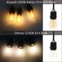 Hizashi - 25 Pack 2200K LED S14 1 Watt Dimmable Bulb E26, String Light Replacement Bulbs - Equal to 11W Incandescent Bulbs - Amber LED Edison Filament Bulbs for Outdoor Patio String Light, UL Listed