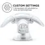 Home Zone Security Motion Sensor Light - Ultra Bright 3 Head Outdoor Weatherproof LED Flood Light