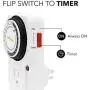 BN-LINK 24 Hour Plug-in Mechanical Timer Grounded Aquarium, Grow Light, Hydroponics, Pets, Home, Kitchen, Office, Appliances, UL Listed 125VAC, 60 Hz, 1875W, 15A, 1/2HP (1)