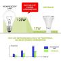 4 Pack Emergency-Rechargeable-Light-Bulb, 3000K Soft White Light Bulbs, Stay Lights Up When Power Failure, 1200mAh 15W 80W Equivalent LED Light Bulbs for Home, Camping, Tent (E27, with Hook)