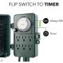 BN-LINK 24 Hour Mechanical Outdoor Multi Socket Timer, 6 Outlet Garden Power Stake