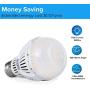 [Upgrade] 13W (100 Watt Equivalent) LED Light Bulbs, 5000K Daylight Super Bright 1600 Lumens LED Bulbs, Non-Dimmable, A19 LED Light Bulbs, E26 Medium Screw Base, 4-Pack, SANSI