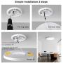 LED Flush Mount Ceiling Light Fixture 12 Inch 24W, 3200LM, 5000K Daylight White Modern Ceiling Lamp,Under One-Inch Thick LED Ceiling Light for Bedroom Closet Stairwell Hallway Kitchen Remodel Light