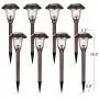 GIGALUMI 8 Pack Solar Pathway Lights, Solar Garden Lights Outdoor Warm White, Waterproof Led Path Lights for Yard, Patio, Landscape, Walkway (Brown) GIGALUMI 8 Pack Solar Pathway Lights, Solar Garden Lights Outdoor Warm White, Waterproof Led Path Lights for Yard, Patio, Landscape, Walkway (Brown)