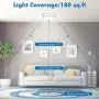 SUNVIE Motion Sensor Ceiling Light Battery Operated LED Motion Sensor Light Indoor/Outdoor Wireless Battery Powered Ceiling Light 300LM for Closet Hallway Bathroom Laundry Pantry with Photocell Sensor
