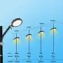 Lightdot 2 Pack 50W Led Barn Lights, Dusk-to-Dawn Outdoor Area Lights with Photocell, 6000 Lumens 5000K Daylight Waterproof Yard Street Flood Lights Lightdot 2 Pack 50W Led Barn Lights, Dusk-to-Dawn Outdoor Area Lights with Photocell, 6000 Lumens 5000K Daylight Waterproof Yard Street Flood Lights