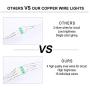 16Color Changing Fairy Lights, Battery Operated Twinkle Lights with Remote&8 Light Modes Waterproof 3AA Battery Case, String Lights for Bedroom Wedding Party Christmas Halloween, 2pack16.5Ft 50LEDs