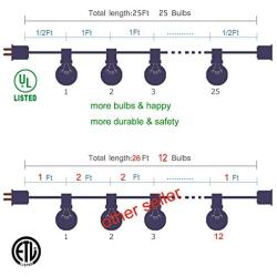 NIOSTA 25 Ft White Wire Outdoor Patio String Lights with 25 Clear G40 Bulbs for Indoor/Outdoor Home Wedding Party Tent Bistro Cafe Deck Pergola