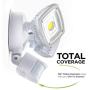 Home Zone Security Motion Sensor Light - Outdoor Weatherproof Ultra Bright 5000K LED Flood Lights (1 Set)