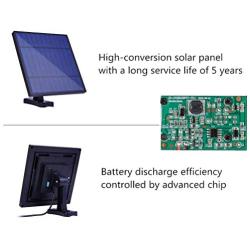 Ousam LED Solar Street Light with 16FT Cable Detachable Panel Flood Light Waterproof for Ceiling Porch, Cabin roof,Tree,Doorway,Garden Solar Lighting(White)