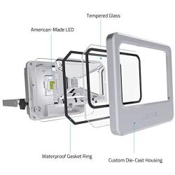 LOFTEK 30W LED Flood Light, 4000lm 5000K Daylight White COB Outdoor Light, IP 66 Waterproof Super Bright Security Light (Silver)