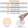 Night Lights for Kids, Tensun Desk Lamp Dimmable RGB Eight Colors + Three Gear Brightness Silicone Baby Nightlight Built-in 1500mAh Battery USB Rechargeable Bedroom Touch Light for Working, Reading