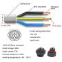 PENGLIN 5PCS M20 Electrical Junction Box,IP67 Waterproof Outdoor Cable Connector for Plant Light,Industrial Device