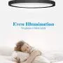LED Flush Mount Ceiling Light, 12 Inch Round 24W 3200LM Ceiling Light Fixture, 240W Equivalent Ceiling Lamps for Bedroom, Living Room, Kitchen, Dining Room, 5000K Pure White LED Flush Mount Ceiling Light, 12 Inch Round 24W 3200LM Ceiling Light Fixture, 240W Equivalent Ceiling Lamps for Bedroom, Living Room, Kitchen, Dining Room, 5000K Pure White
