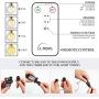LED String Lights Indoor G50 24ft with 20 Bulbs Weatherproof Lights for Bedroom Living Room Transformer Extension, Spare Filament, Infrared Remote Control L.A.NOVA