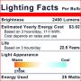 Explux 250W Equivalent LED PAR38 Flood Light Bulbs, 2400 Lumens, 2700K 2-Pack, Outdoor Full-Glass Weatherproof, Dimmable, Soft White
