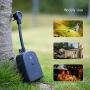 Outdoor Smart Plug, TECKIN Outdoor Wi-Fi Outlet with 2 Sockets, Compatible with Alexa, Google Home, Wireless Remote Control/Timer by Smartphone, IP44 Waterproof, FCC/RoHS Certified