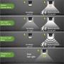 Solar Lights Outdoor[4 Optional Lighting Modes & 270° Lighting Angle], Towkka 222 LED Solar Motion Sensor Lights Wireless IP65 Waterproof Outdoor Security Lights for Deck, Fence, Yard, Patio(6 Pack)