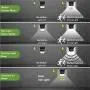 Solar Lights Outdoor[4 Optional Lighting Modes & 270° Lighting Angle], Towkka 222 LED Solar Motion Sensor Lights Wireless IP65 Waterproof Outdoor Security Lights for Deck, Fence, Yard, Patio(6 Pack)