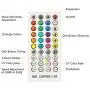 LED Strip Lights Music, Hedynshine 32.8 feet 300pcs chip Superbright Strip Lights with 40Key Remote,Sync to Music Led Strip Lights for Bedroom