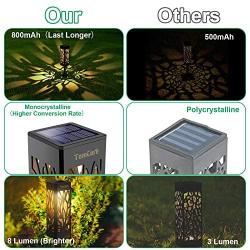 TomCare Solar Lights Outdoor Upgraded Bright Solar Pathway Lights Bigger Size Decorative Solar Garden Lights Waterproof Solar Powered Led Landscape Lighting for Path Lawn Patio Yard Walkway, 8 Pack