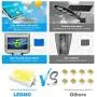 360W Solar Street Lights Outdoor - with Remote Control LED Solar Power Street Lamp 6500K Daylight White 360W Solar Street Lights Outdoor - with Remote Control LED Solar Power Street Lamp 6500K Daylight White