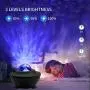Galaxy Projector Light Ocean Wave Projector,3 in 1 Starry Night Light Projector Bedroom w/LED Nebula Cloud and Bluetooth Music Speaker As Gifts Decor Birthday Party Wedding Bedroom Living