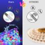 Sunjoyco RGB 12V LED Strip Lights 16.4 FT, Waterproof LED Tape Lights Color Changing LED Strip Lights with Remote for Bedroom Living Room Kitchen TV Bar Home Decoration