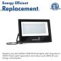Hyperikon 300W LED Flood Light, (1250 Watt Equivalent), 5000K, 100-277v, ETL, DLC