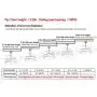 42inch Crystal Chandelier Ceiling Light LED - 4 Acrylic Automatic Retractable Crystal Fan Blade Ceiling Lamp for Living Room/Dining Room/Hall (Silver)