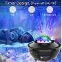 Galaxy Globe Light Nova Projector - Star Light Projector for Bedroom by Myriad 365 | Galaxy Glow Projector | Ocean Galaxy Light Bedroom | Comes w/Remote