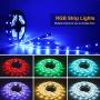 Onforu 65.6ft LED Strip Light, 5050 RGB Dimmable LED Light Strip, Color Changing LED Tape Light, 20m Multi Colored Rope Light with Remote and 24V Power Supply for Bedroom, Party, Living Room