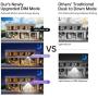 SAATLY Outdoor Motion Sensor Light 5000K Dust to Dawn LED Security Light 270°Motion Angle DIM Mode Available 3100LM 3Heads 30W Full Metal IP65 Waterproof Motion Detected Flood Light Photocell with ETL