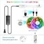 LED Strip Lights, QZYL 65.6FT 5050 RGB Led Light Strip Color Changing Led Strips with Bluetooth Controller Sync to Music Apply for TV Bedroom,Kitchen,Party,Bar and Home Decor(2X32.8FT)